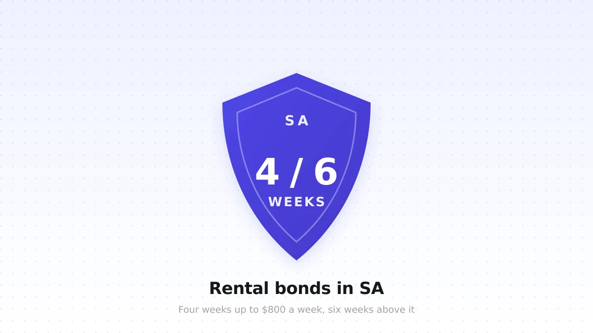 A shield badge reading SA, 4 / 6 weeks