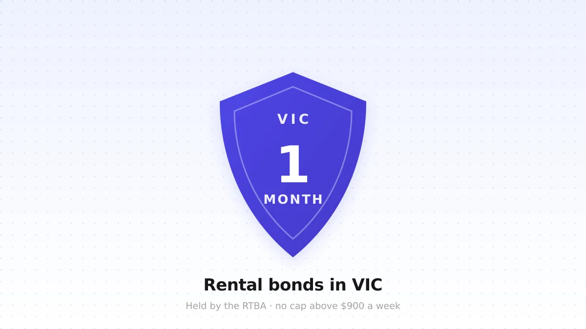 A shield badge reading VIC, 1 month